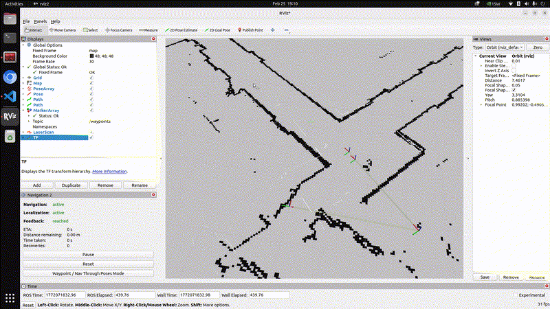 Setting the initial pose and sending a 2D Goal Pose in RViz2